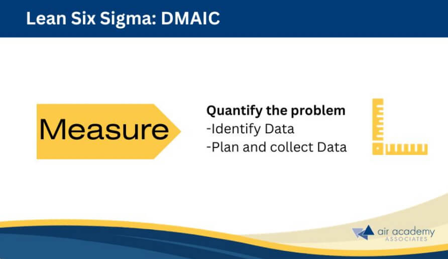 LSS - DMAIC - Measure